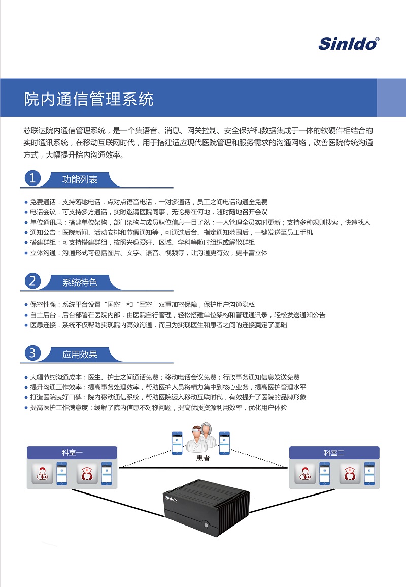 院内通讯治理系统2.jpg